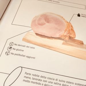Brunello Food